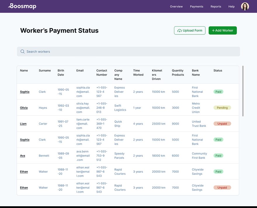 Worker payment status table before the redesign, with eleven dense columns