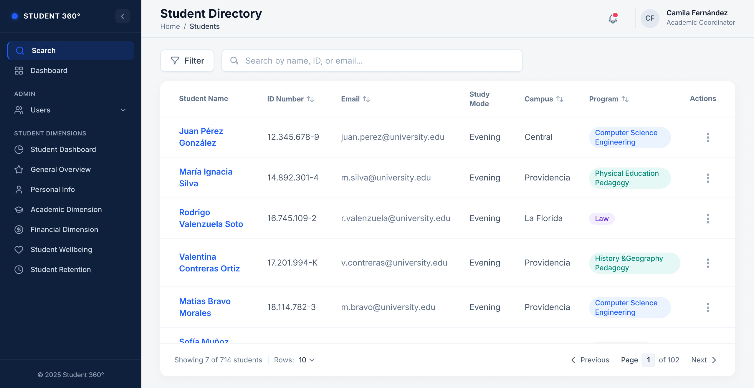 Student Directory: a searchable table of students with ID number, email, study mode, campus and program